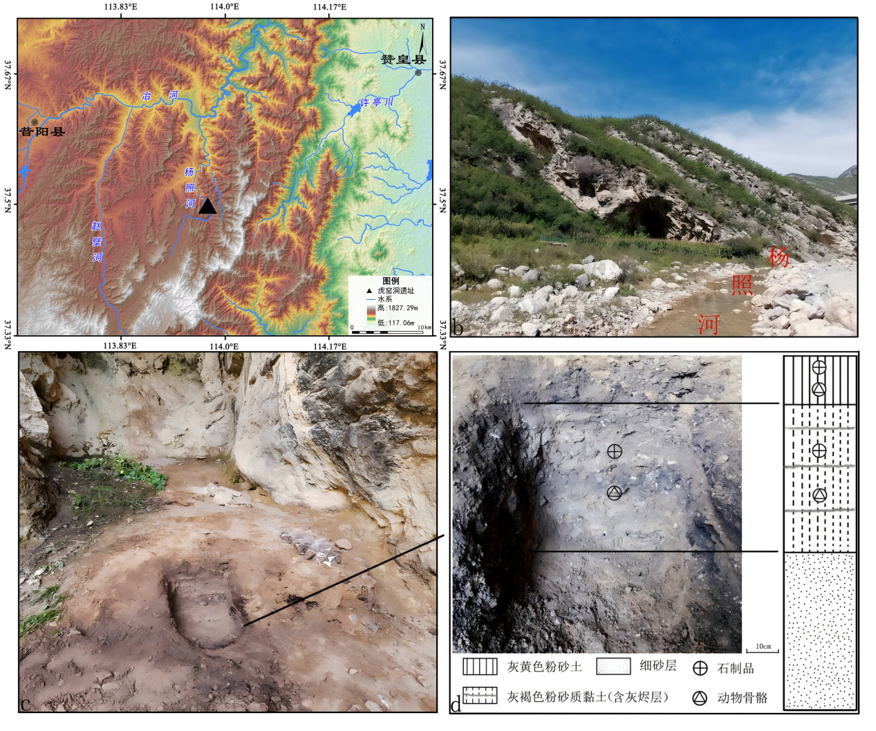 出土石制品316件 山西虎窑洞旧石器遗址调查资料公布